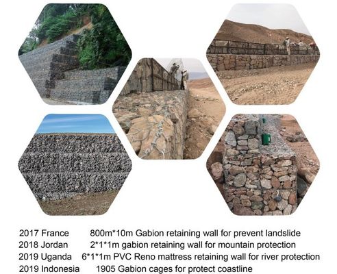 1x1x1m Galvanized Iron Wire Mesh Metal Cage Stone Walls With Plain Weave Stone Cage Net Gabion Basket